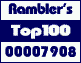 Rambler's Top100